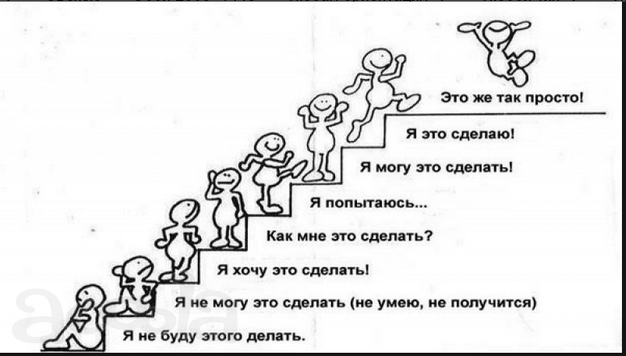 Удалённый работник интернет магазина