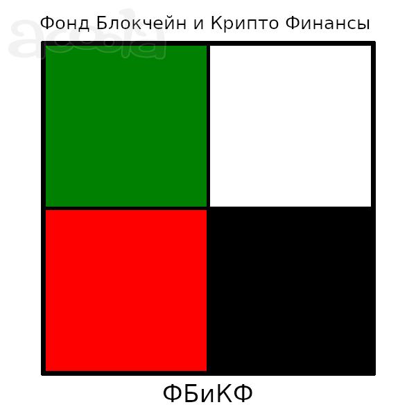 Финансист по криптовалютам